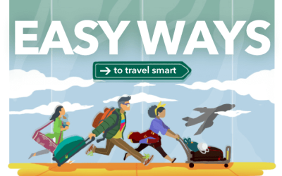 Travel Smarter: Essential Cellphone Accessories Every Traveler Should Carry with ABW Travel Agency, LLC